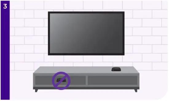 FIG 5 Let’s get started