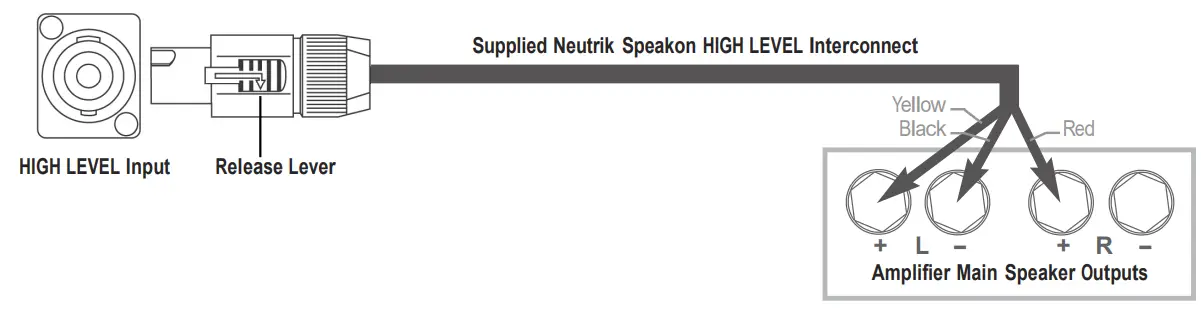 Rel Acoustics Tzero MKIII White Subwoofer-2