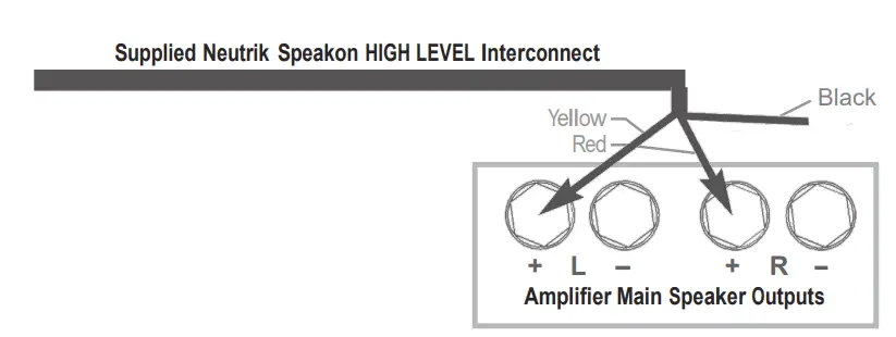 Rel Acoustics Tzero MKIII White Subwoofer-3