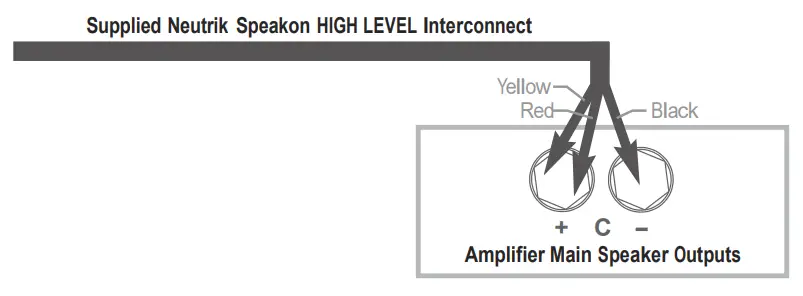 Rel Acoustics Tzero MKIII White Subwoofer-4
