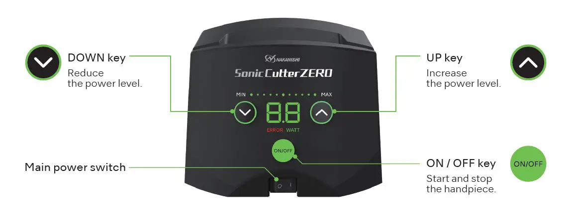 NAKANISHI-Sonic-Cutter-Zero-Ultrasonic-Cutter-fig-1
