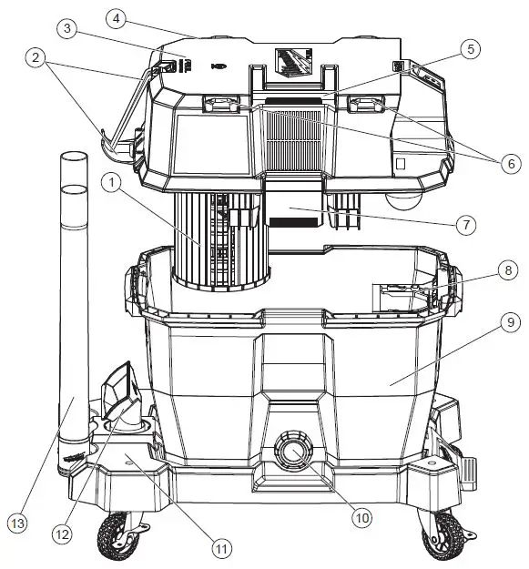 milwaukee M18 Fuel 9 Gallon Dual Battery Wet Dry Vacuum-2