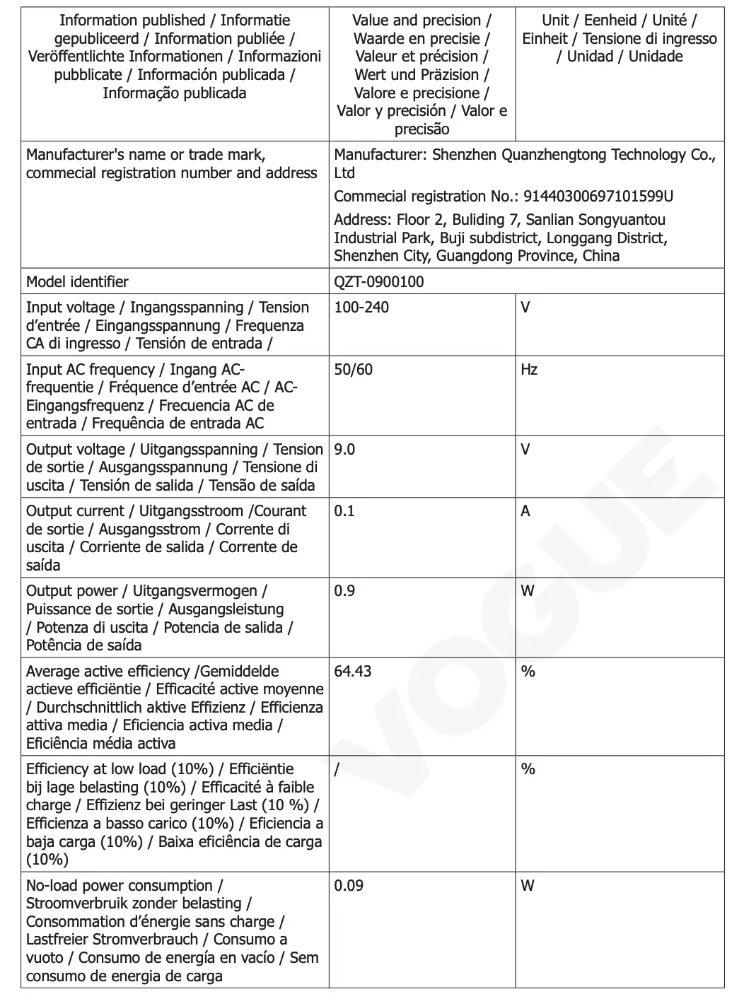 Technical Specifications for the adaptor