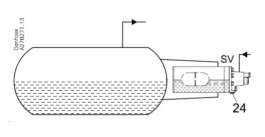 Danfoss-SV-4-5-6-Float-Valve-FIG-3