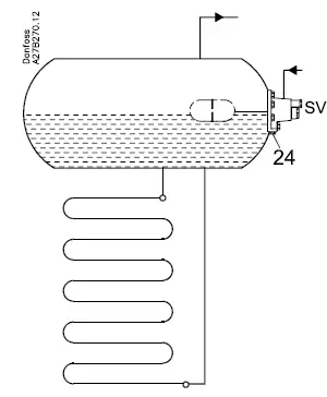 Danfoss-SV-4-5-6-Float-Valve-FIG-4