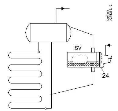 Danfoss-SV-4-5-6-Float-Valve-FIG-5