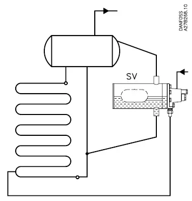 Danfoss-SV-4-5-6-Float-Valve-FIG-6
