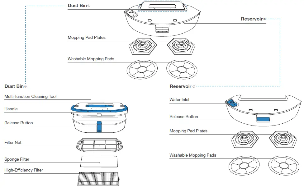 yeedi-mop-station-Robot-Vacuum-fig 4