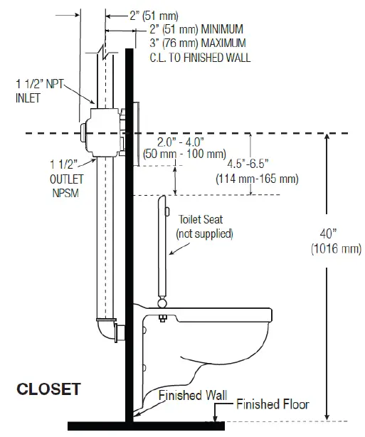 SLOAN-TRF-8936-Truflush-Manual-Electronic-Flushometer-FIG-1
