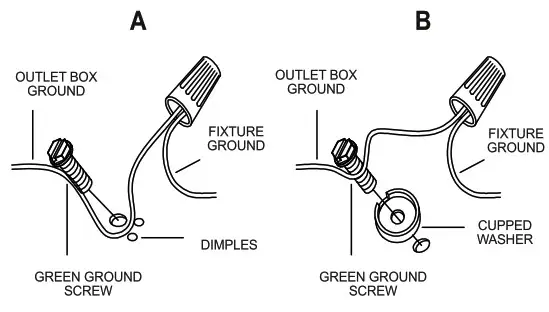 Uolfin A04912 Water Glass Shades Incandescent Semi flush Mount Light - ASSEMBLY AND INSTALLATION INSTRUCTIONS 5