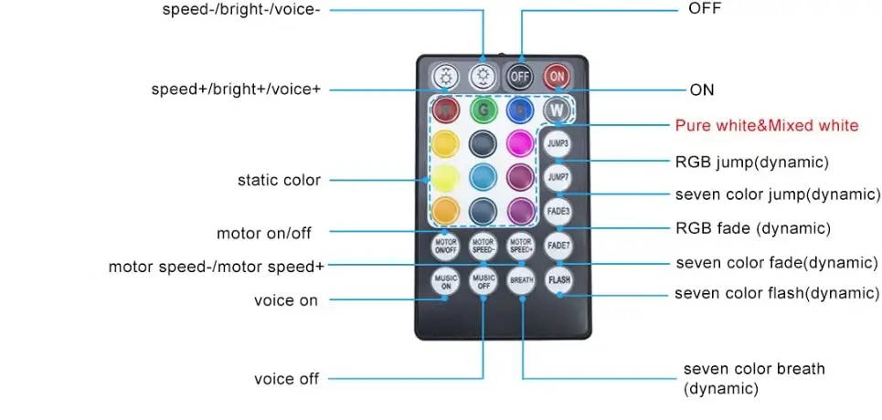 AZIMOM-16WTS-Ceiling-Lighting-Kits-user-manual-fig-2