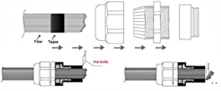 AZIMOM-16WTS-Ceiling-Lighting-Kits-user-manual-fig-9