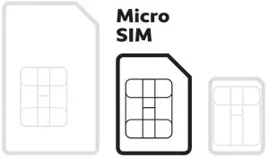 Install SIM Card (Micro SIM ONLY)