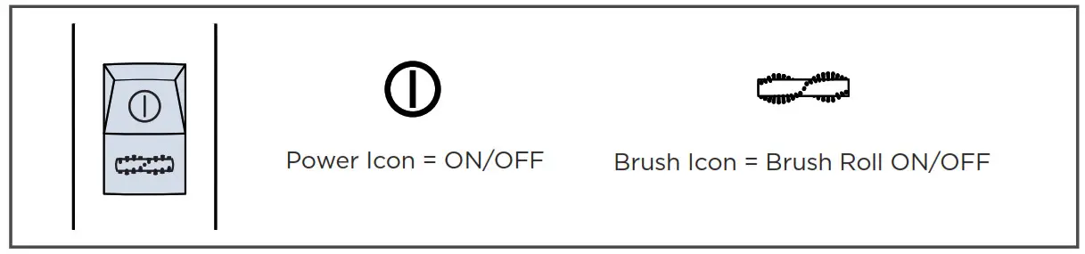 Cordless Vacuum 2286 - Control Buttons