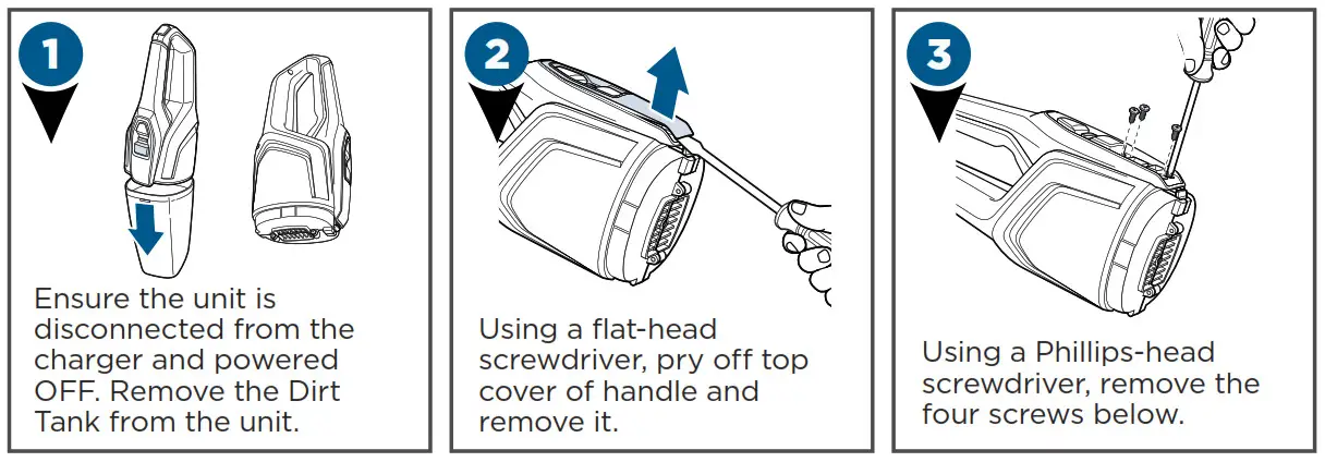 Cordless Vacuum 2286 - Disposal of Batteries 1