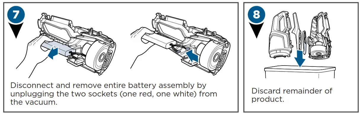 Cordless Vacuum 2286 - Disposal of Batteries 3