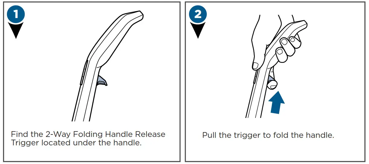 Cordless Vacuum 2286 - Operating 2-Way Folding Handle 1