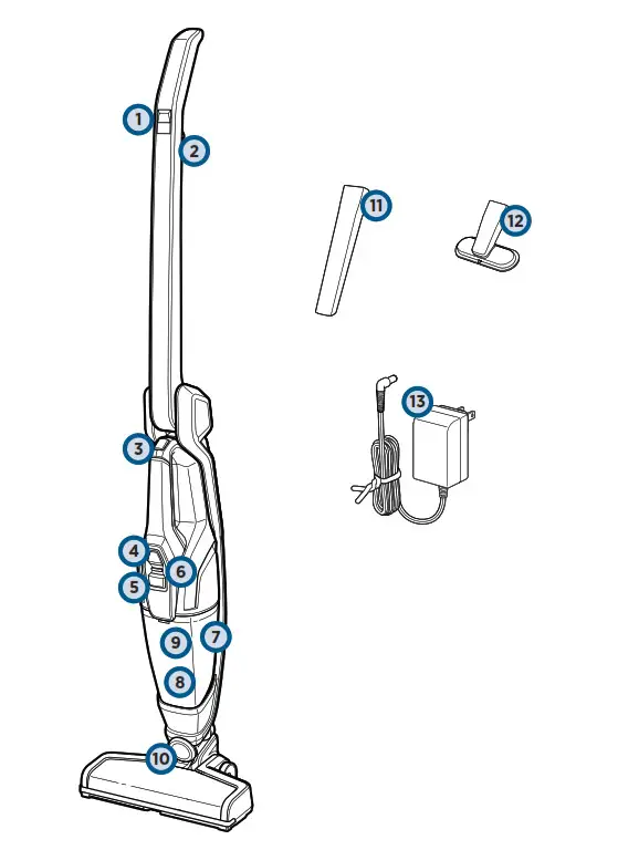 Getting to Know Your Adapt