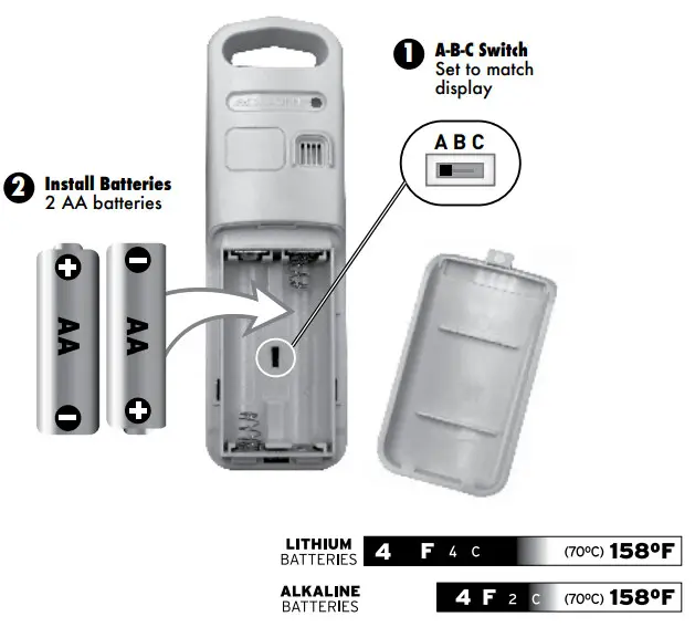 AcuRite 01123 Weather Station - SETUP