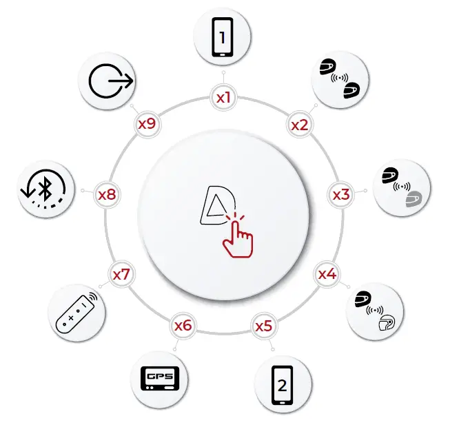 n-Com-B802-Motorcycle-Helmet-16