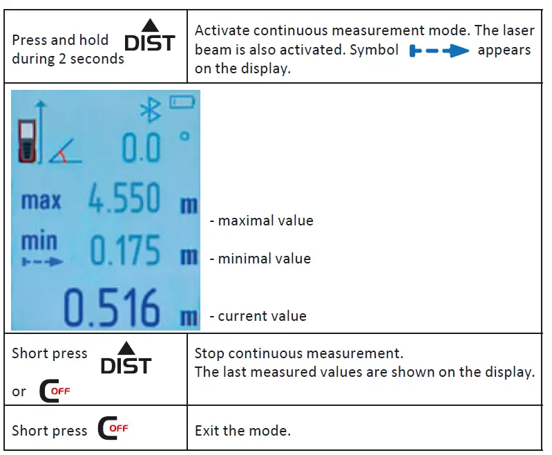 CONDTROL-Vector-100-Laser-Distance-Meter-fig-13