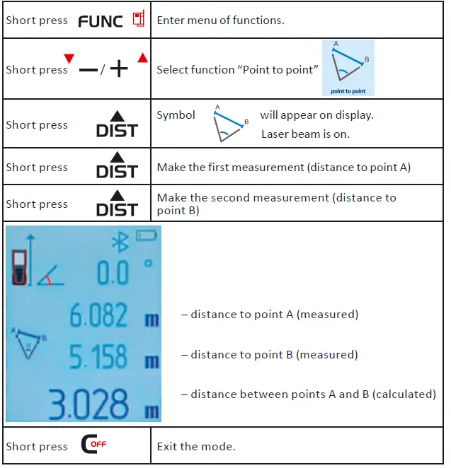 CONDTROL-Vector-100-Laser-Distance-Meter-fig-19
