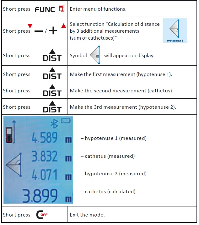 CONDTROL-Vector-100-Laser-Distance-Meter-fig-21
