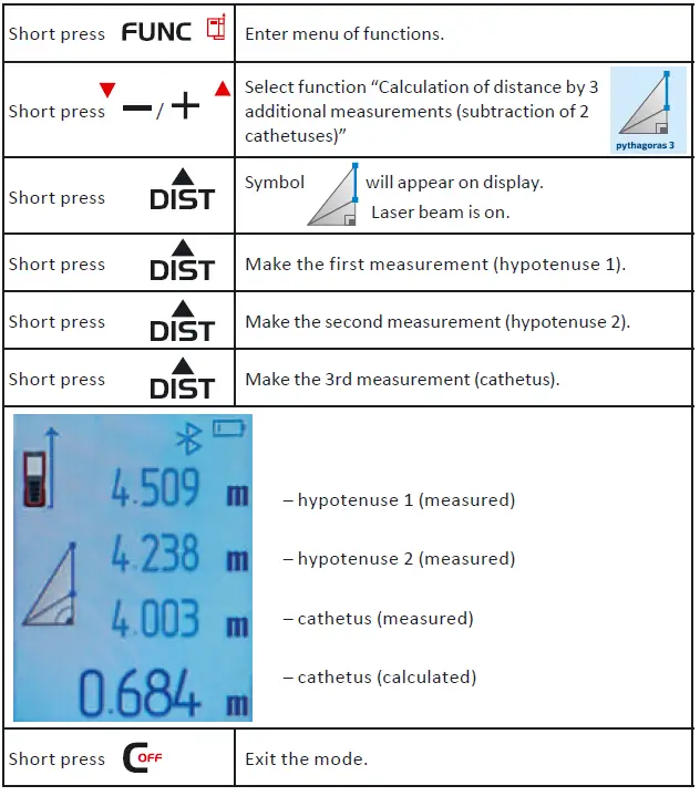 CONDTROL-Vector-100-Laser-Distance-Meter-fig-22
