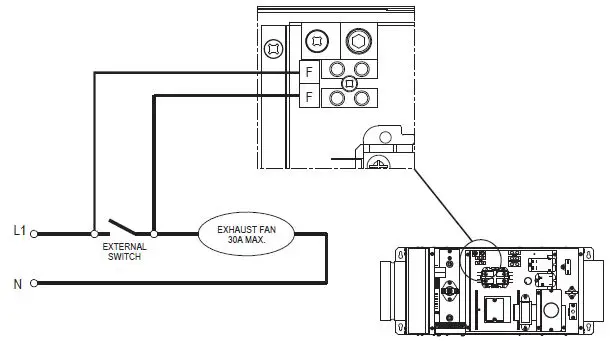 STELPRO Mua Series Make-Up Air Unit-11