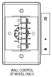 STELPRO Mua Series Make-Up Air Unit-12
