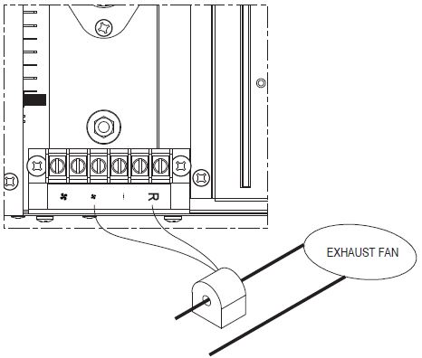 STELPRO Mua Series Make-Up Air Unit-13
