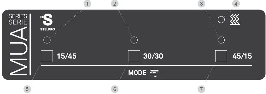 STELPRO Mua Series Make-Up Air Unit-16