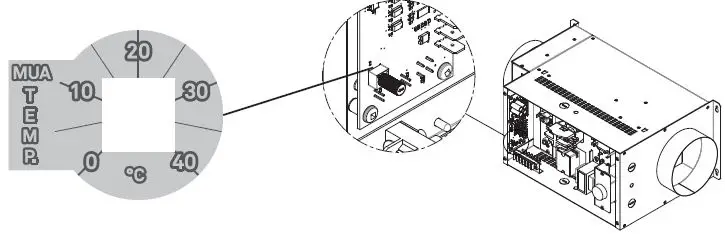 STELPRO Mua Series Make-Up Air Unit-17
