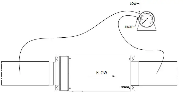 STELPRO Mua Series Make-Up Air Unit-21
