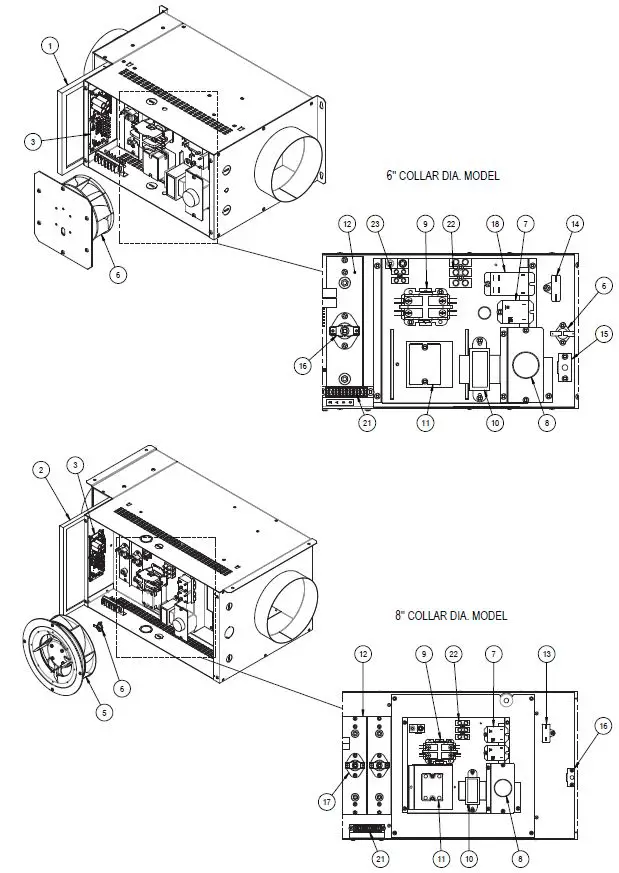 STELPRO Mua Series Make-Up Air Unit-24