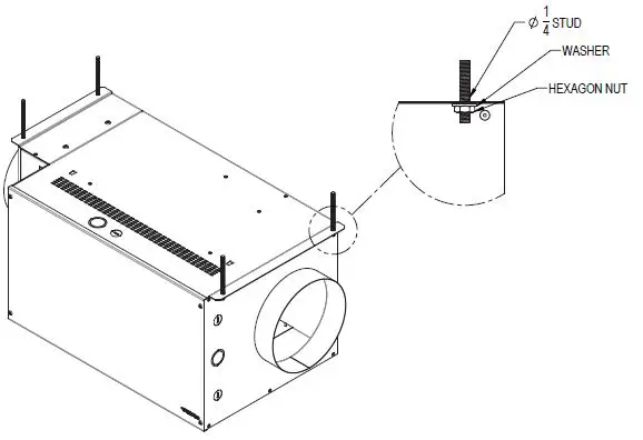 STELPRO Mua Series Make-Up Air Unit-3