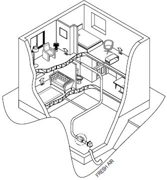 STELPRO Mua Series Make-Up Air Unit-7