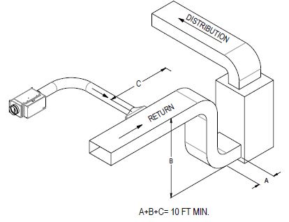 STELPRO Mua Series Make-Up Air Unit-8
