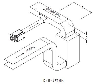 STELPRO Mua Series Make-Up Air Unit-9