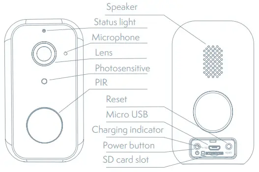TESLA Snap 11S Smart Camera PIR Battery - What's in the box