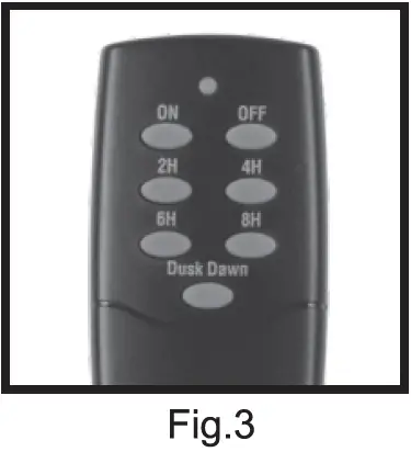 BN-LINK-‎BNC-60-OUTDOOR-WIRELESS-REMOTE-CONTROL-OUTLET-FIG-2