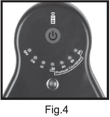 BN-LINK-‎BNC-60-OUTDOOR-WIRELESS-REMOTE-CONTROL-OUTLET-FIG-3