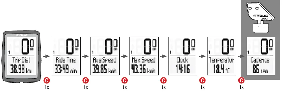 SIGMA-BC-12-0-WR-Cycling-Computer-09