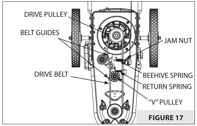 Earthquake 40314 String Mower-fig17