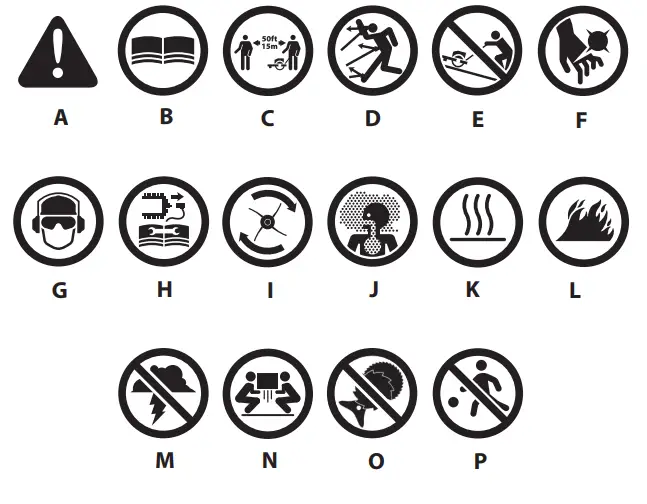 Earthquake 40314 String Mower-fig3