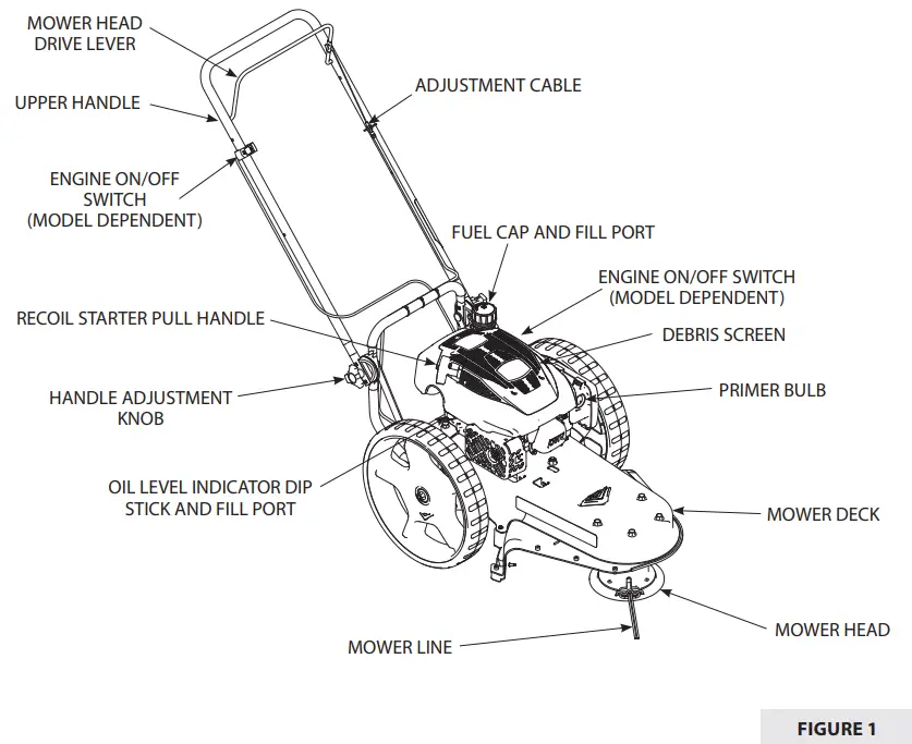 Earthquake 40314 String Mower-fig4
