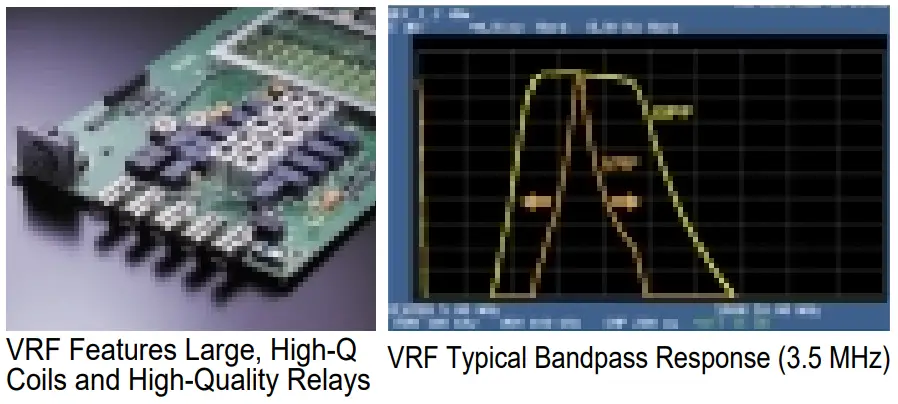 Receiver Front End Highlights