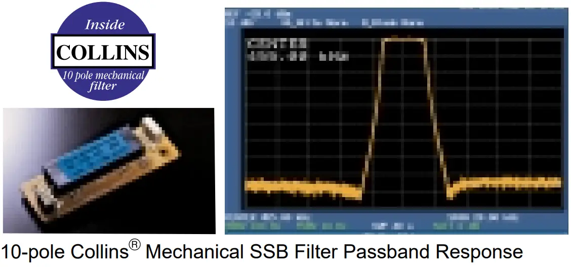 Carefully-Specified 8.2 MHz and 455 kHz IF Filters