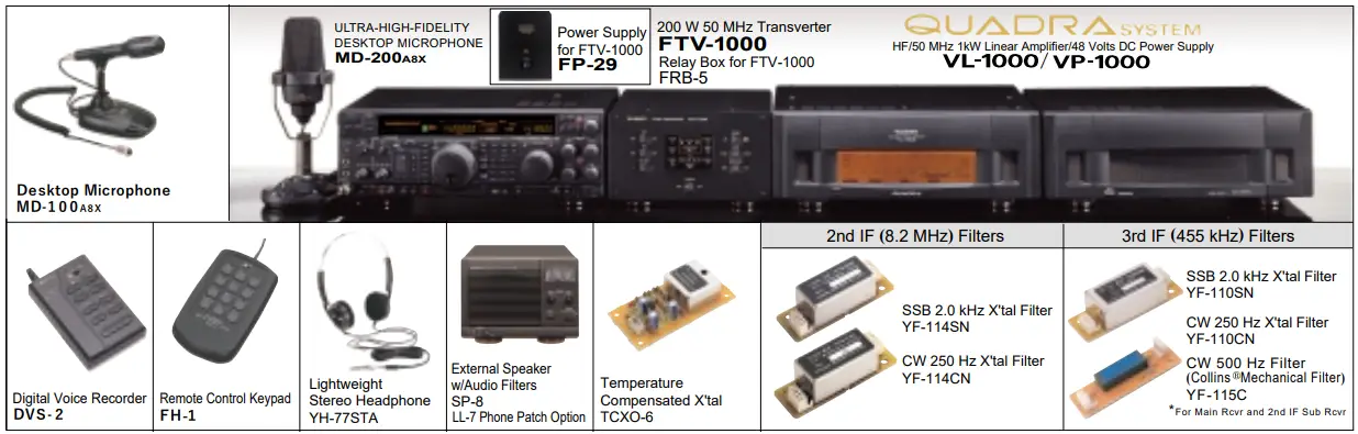 OPTIONAL ACCESSORIES