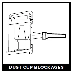 DUST CUP BLOCKAGES